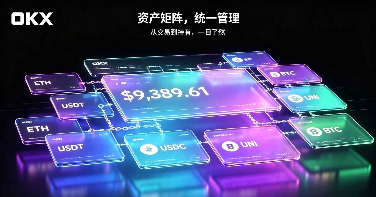 账号安全设置指南